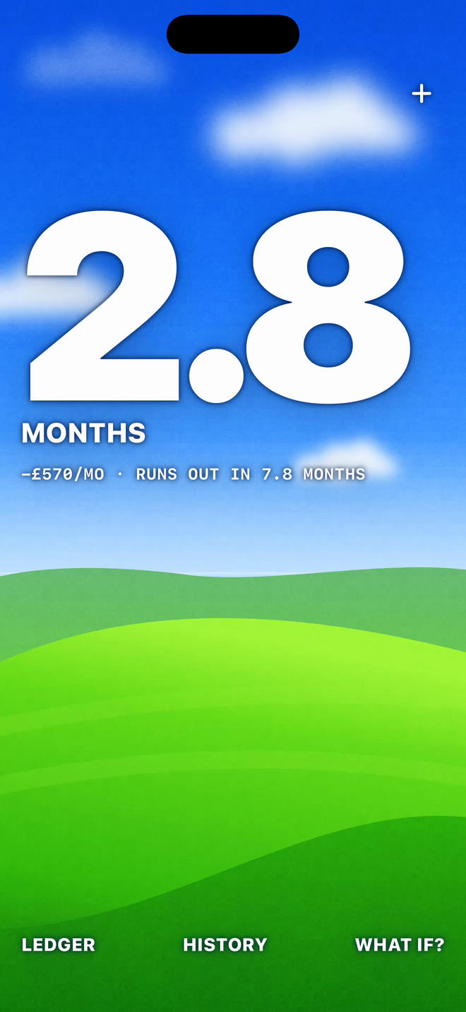 A Runway To's home on iPhone: 2.8 MONTHS over sky and green hills, the line -£570/MO · RUNS OUT IN 7.8 MONTHS beneath it, and LEDGER, HISTORY and WHAT IF? along the foot.